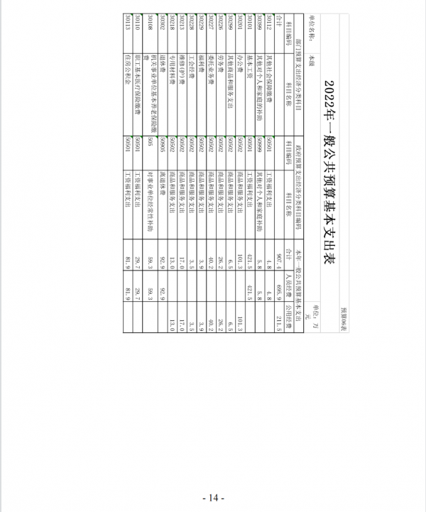 14-2022A(y)㹫_.png